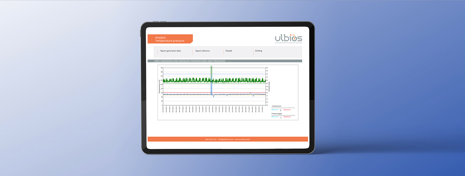 ulbios-water-data-exemple