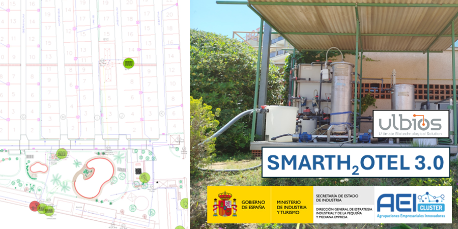 ULBIOS SMARTHOTEL 3.0